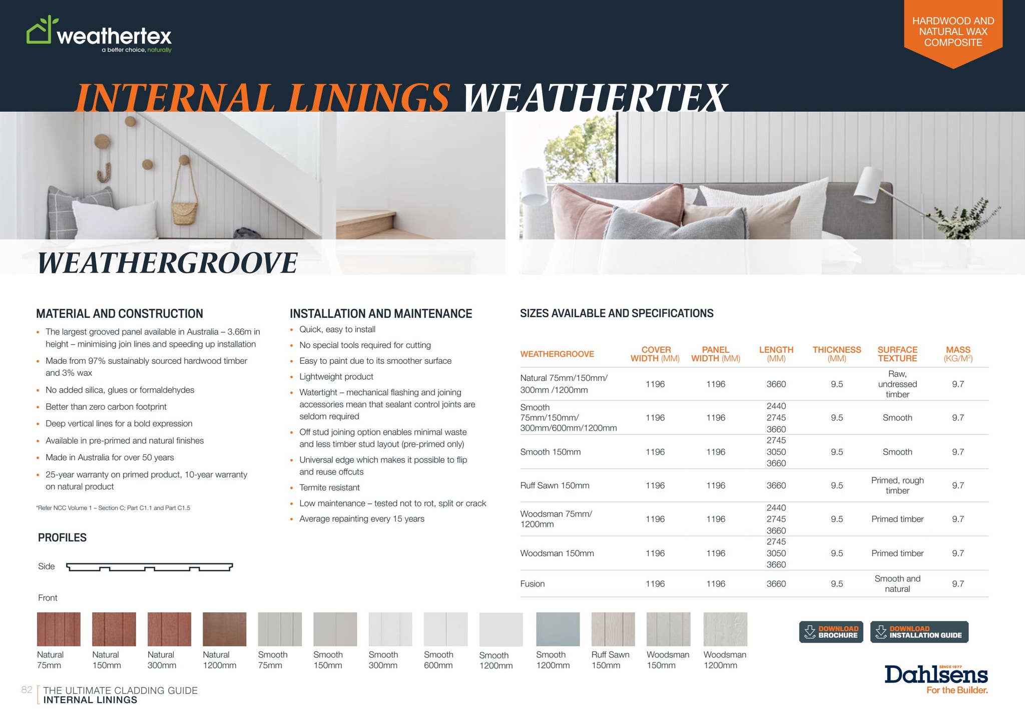 The Ultimate Cladding Guide by dahlsens - Issuu