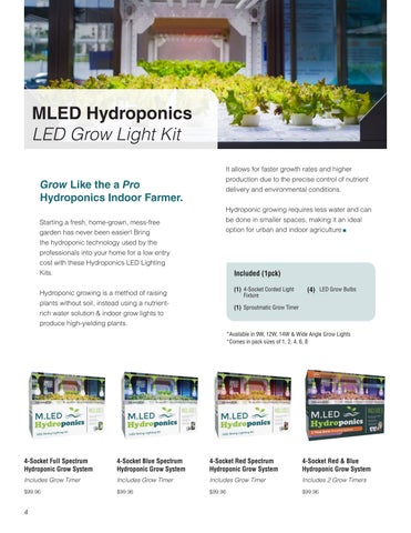 mollykozy 灯饰目录 · Miracle LED Marketing Campaign 小册 第 4 页