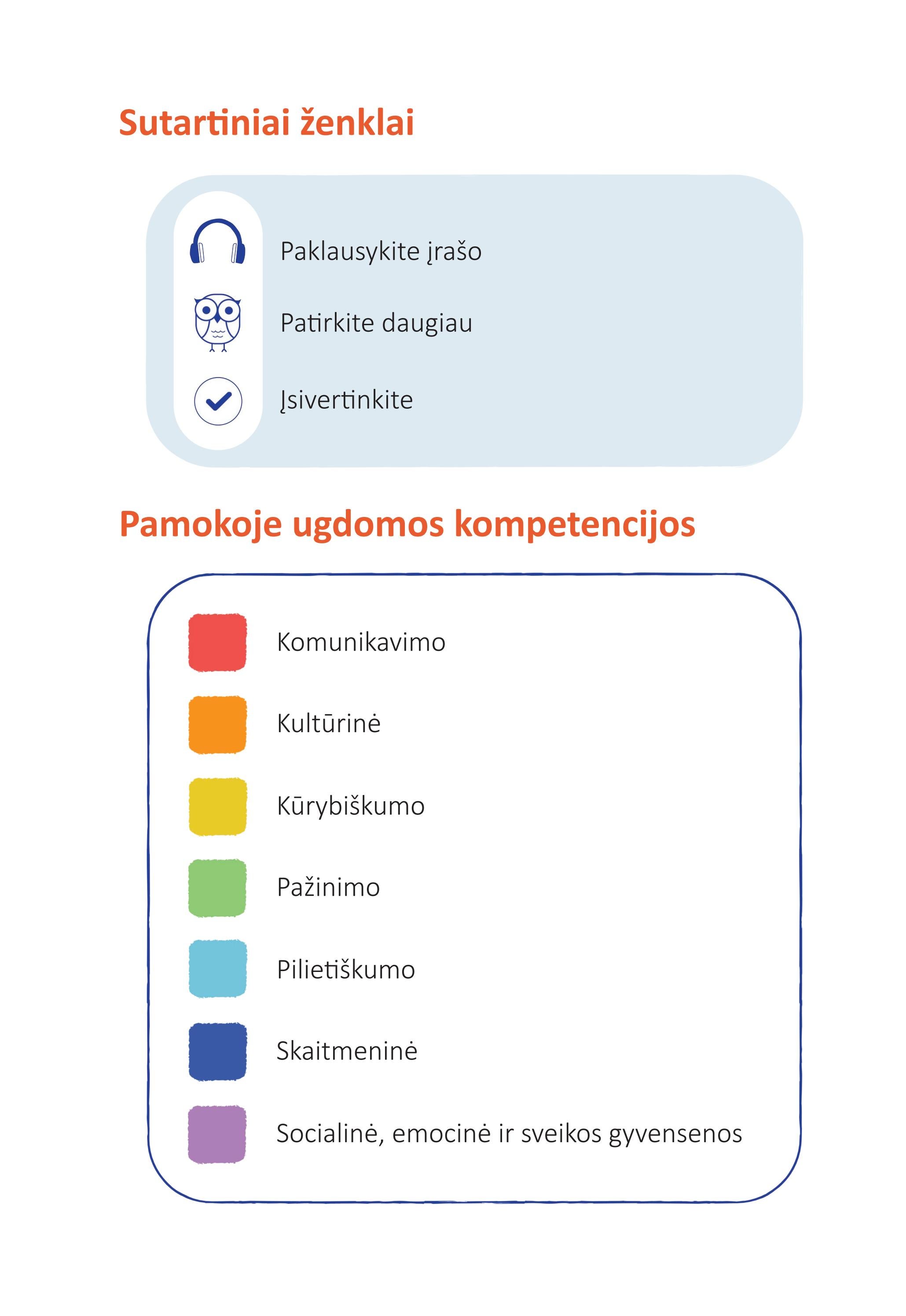 atraskime-pasaul-visuomeninio-ugdymo-ir-gamtos-moksl-vadov-lis-1
