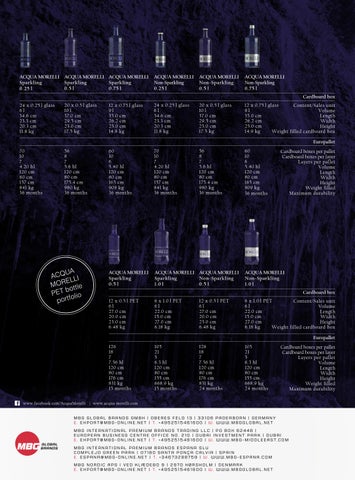 ACQUA MORELLI Salesfolder 第 16 页