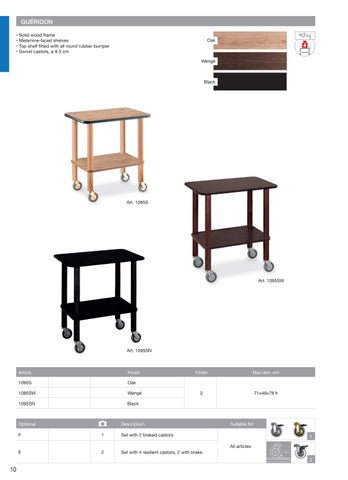 Metalcarrelli Trolleys 家具目录 2024 第 11 页