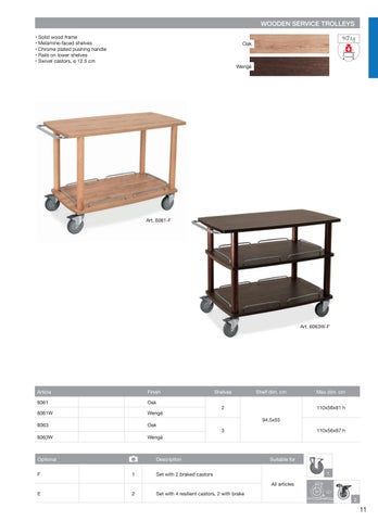 Metalcarrelli Trolleys 家具目录 2024 第 12 页