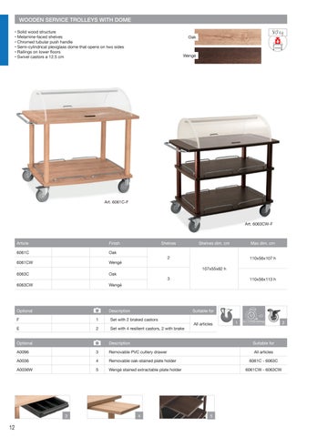 Metalcarrelli Trolleys 家具目录 2024 第 13 页