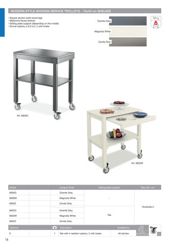 Metalcarrelli Trolleys 家具目录 2024 第 15 页