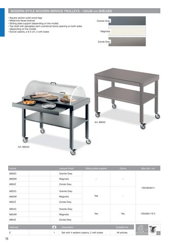 Metalcarrelli Trolleys 家具目录 2024 第 17 页