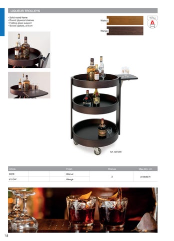 Metalcarrelli Trolleys 家具目录 2024 第 19 页