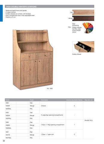 Metalcarrelli Trolleys 家具目录 2024 第 21 页