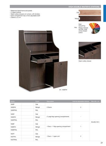 Metalcarrelli Trolleys 家具目录 2024 第 22 页