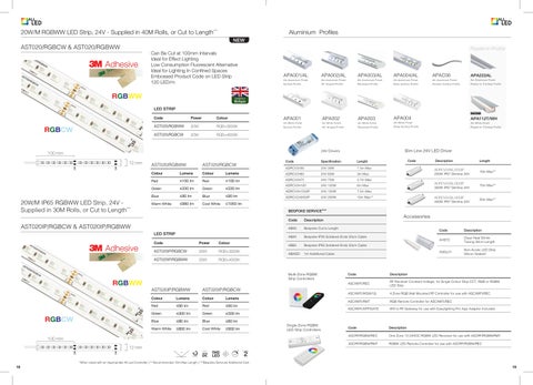 Epifanio Fernandes All LED Products 灯饰手册 2020 第 10 页