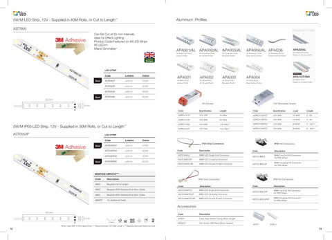 Epifanio Fernandes All LED Products 灯饰手册 2020 第 7 页