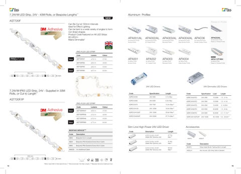 Epifanio Fernandes All LED Products 灯饰手册 2020 第 8 页