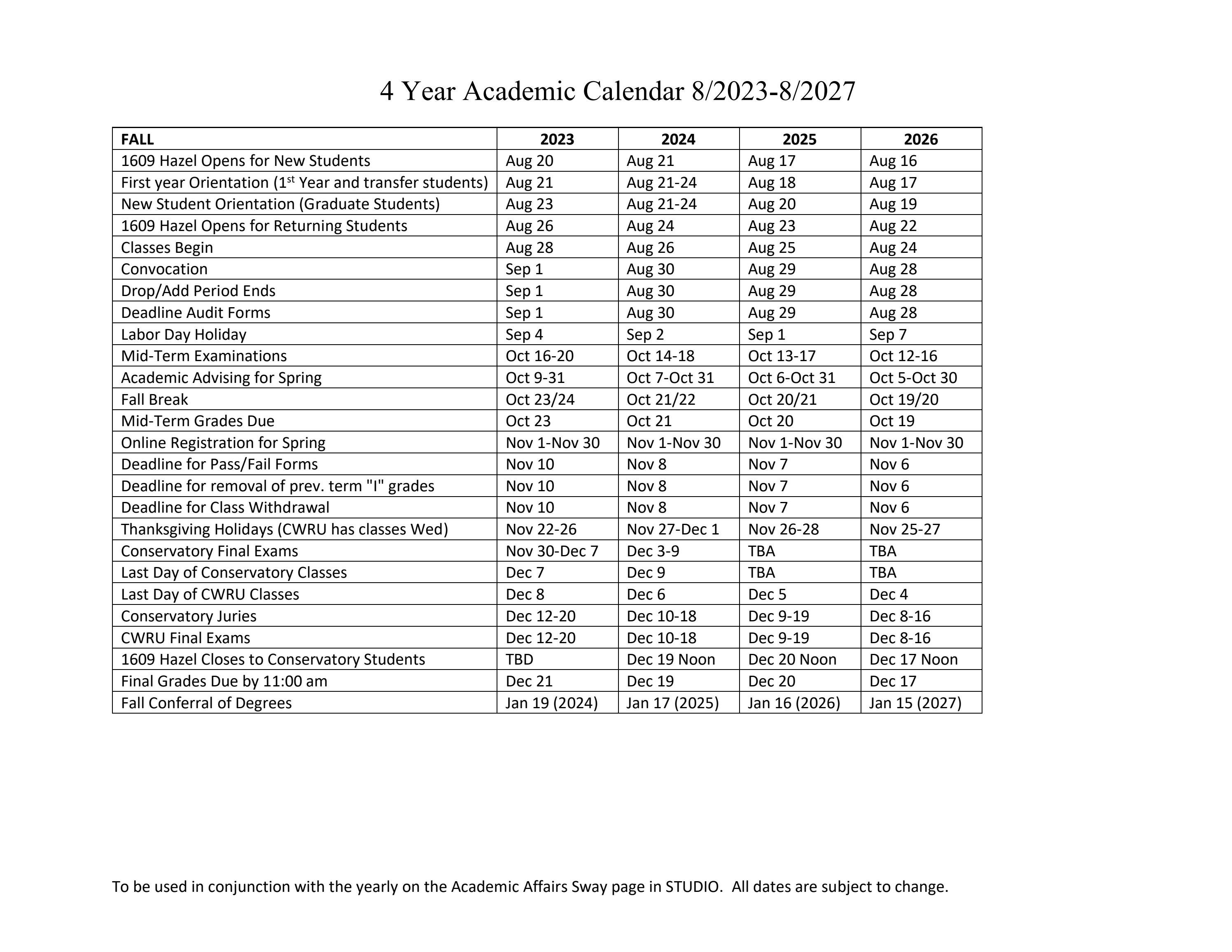 CIM 4-Year Conservatory Academic Calendar by Cleveland Institute of Music - Issuu