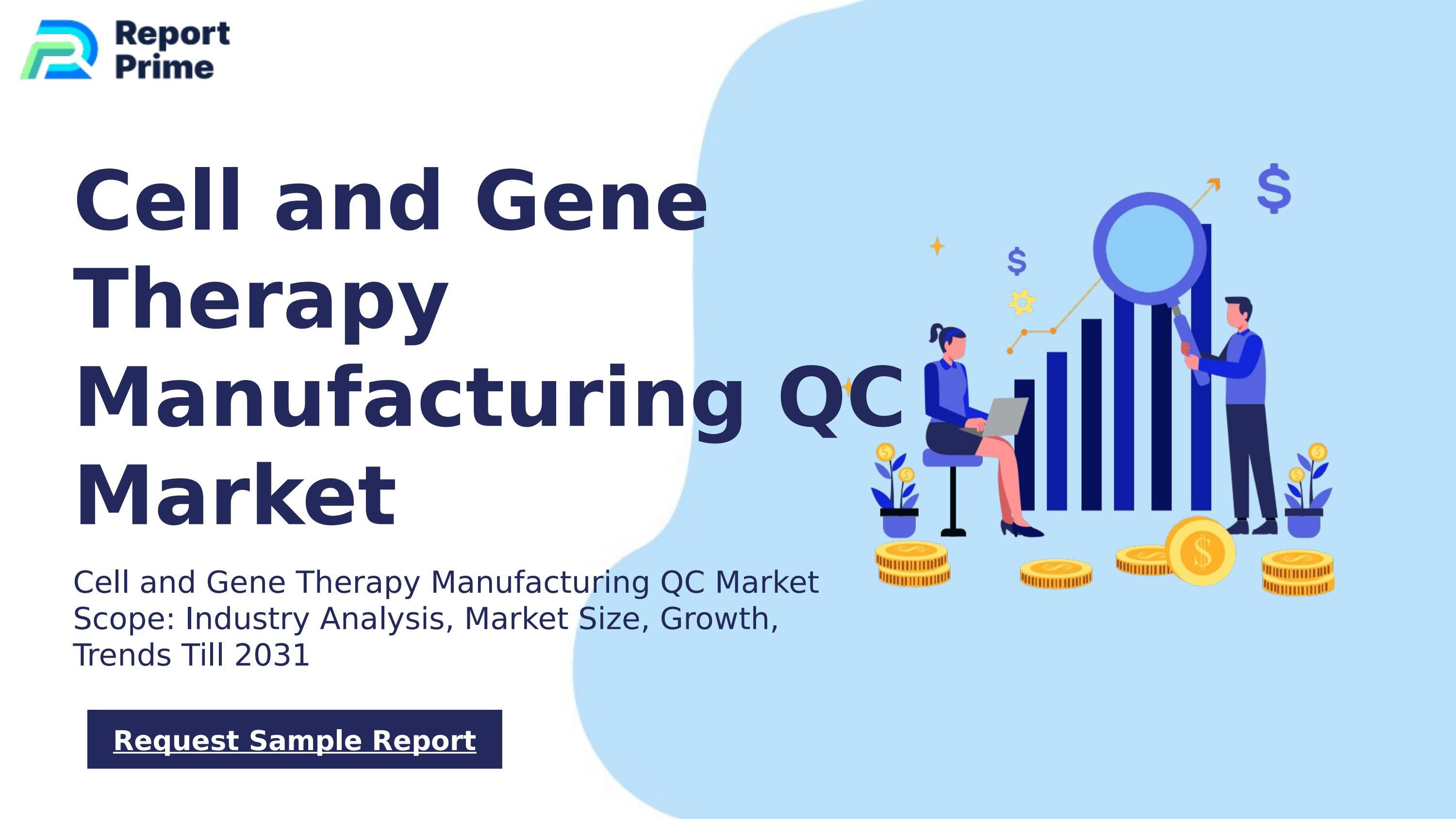 Global Cell and Gene Therapy Manufacturing QC market cagr 9.0% by ...