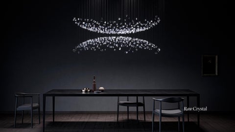 Signature Design Raw 水晶 – A Sparkling Universe 第 5 页