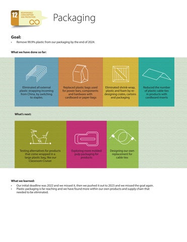 Copernicus Educational Products Impact Report 2023 第 16 页