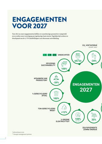 2024 Gids voor duurzame ontwikkeling NL 第 4 页