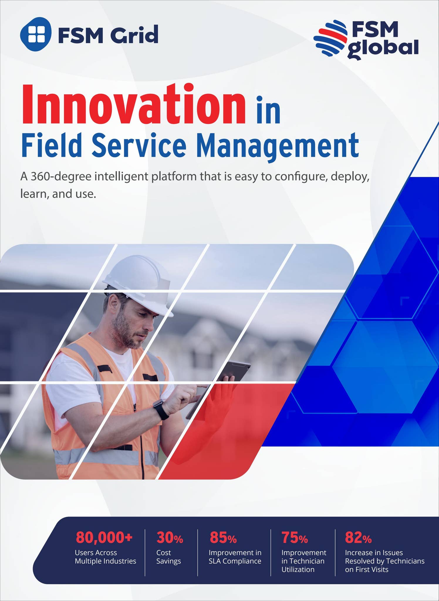 Revolutionize Your Field Service Management with FSM Grid by Mathew ...