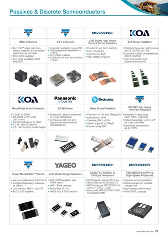 TTI Construction × Mining Application 指南 第 21 页