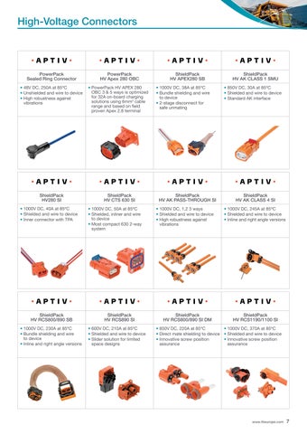 TTI Construction × Mining Application 指南 第 7 页