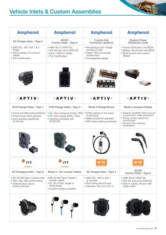 TTI Construction × Mining Application 指南 第 9 页