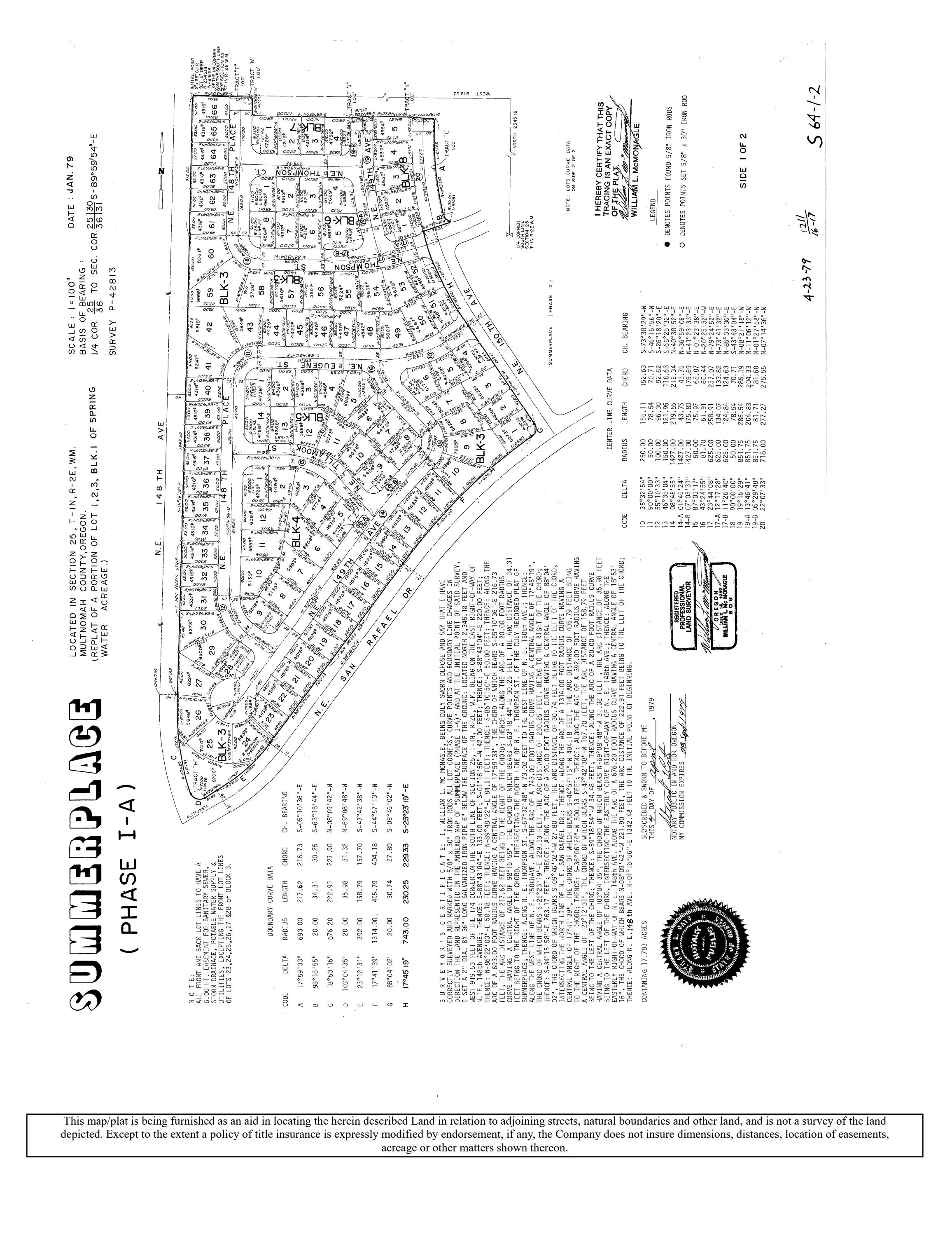 CCR's Summerplace Phase 1A by Lawyers Title Oregon Issuu