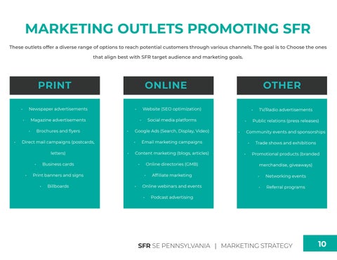 Superior Fence × Rail SE Pennsylvania Year Marketing Strategy 第 11 页