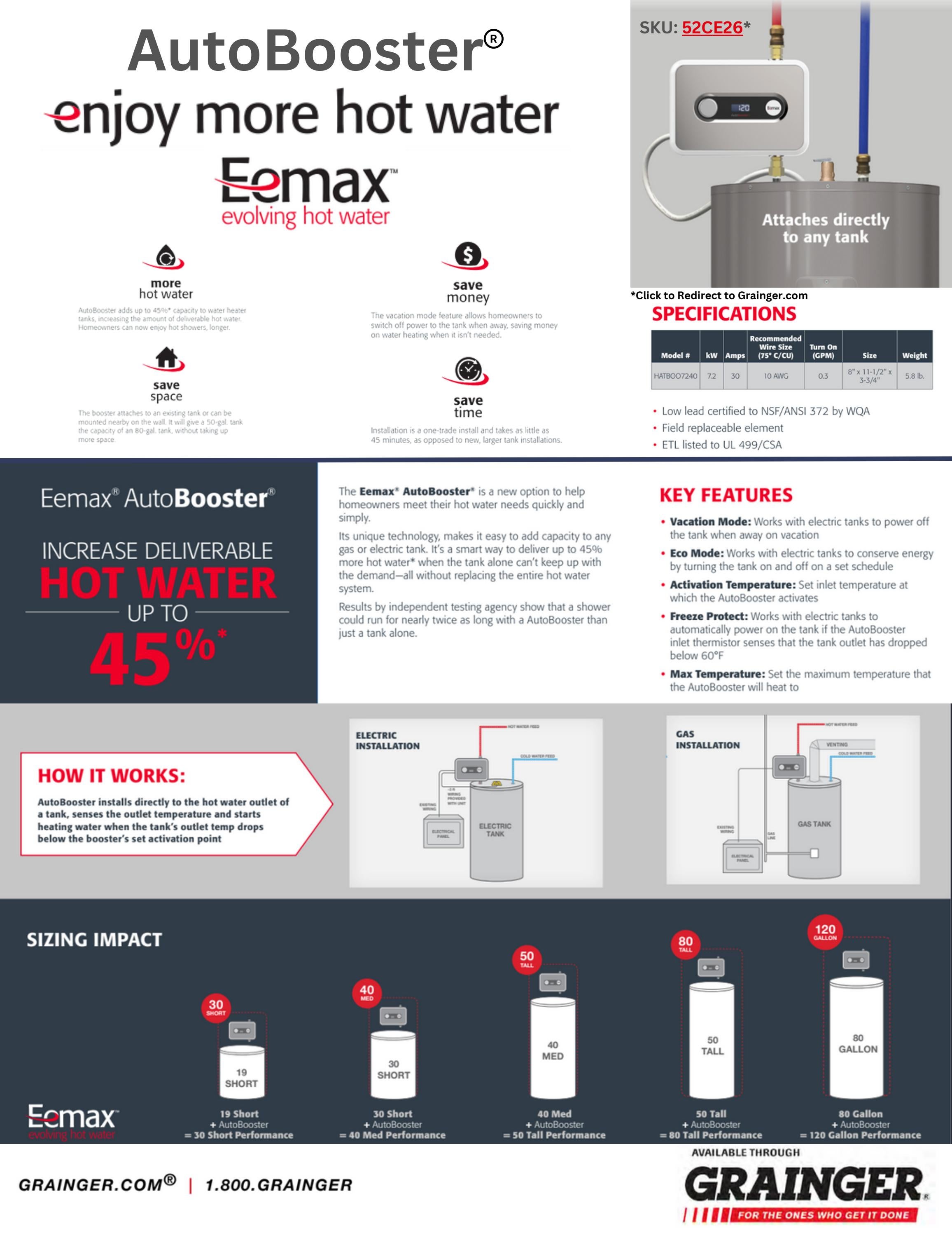 Eemax AutoBooster Overiew by ISI Marketing Portal Issuu