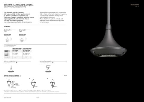 GMR Enlights Artistico 第 10 页