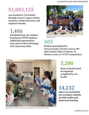 Oak Farm Montessori School 灯饰目录 · Illuminations 2023 第 15 页