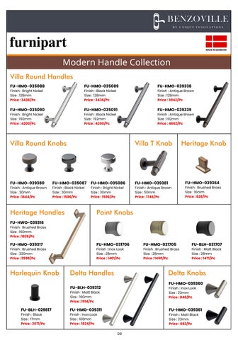 Benzoville Furnipart's 柜 Handles × Knobs 2024 目录 第 10 页