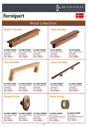 Benzoville Furnipart's 柜 Handles × Knobs 2024 目录 第 5 页