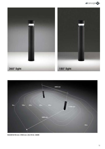 AUSSENLICHT NEWS 2024 第 11 页