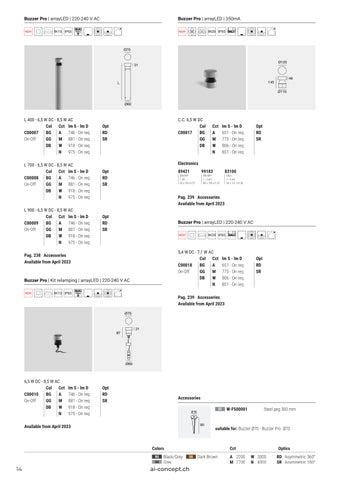 AUSSENLICHT NEWS 2024 第 14 页