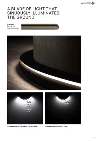 AUSSENLICHT NEWS 2024 第 21 页