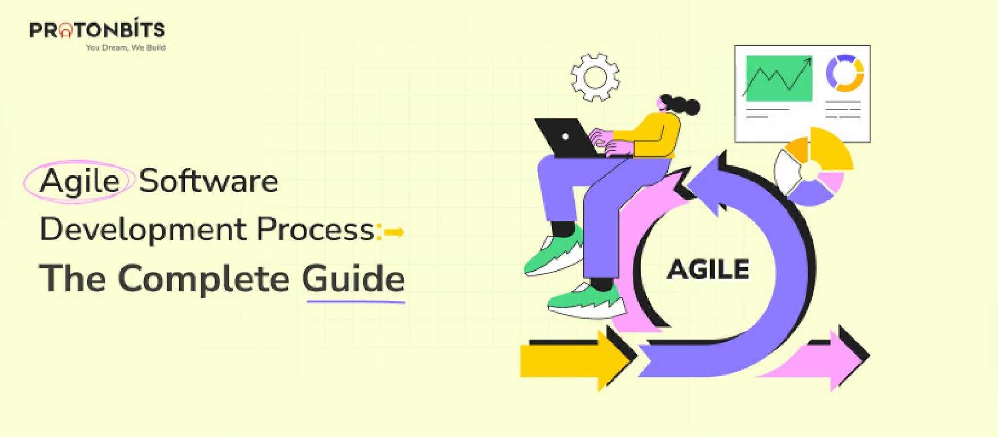 Agile Software Development Process: The Complete Guide by ProtonBits ...