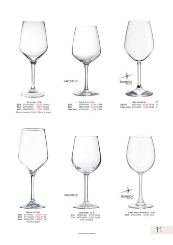 CAT VERRES PERSONNALISES 2024 第 11 页