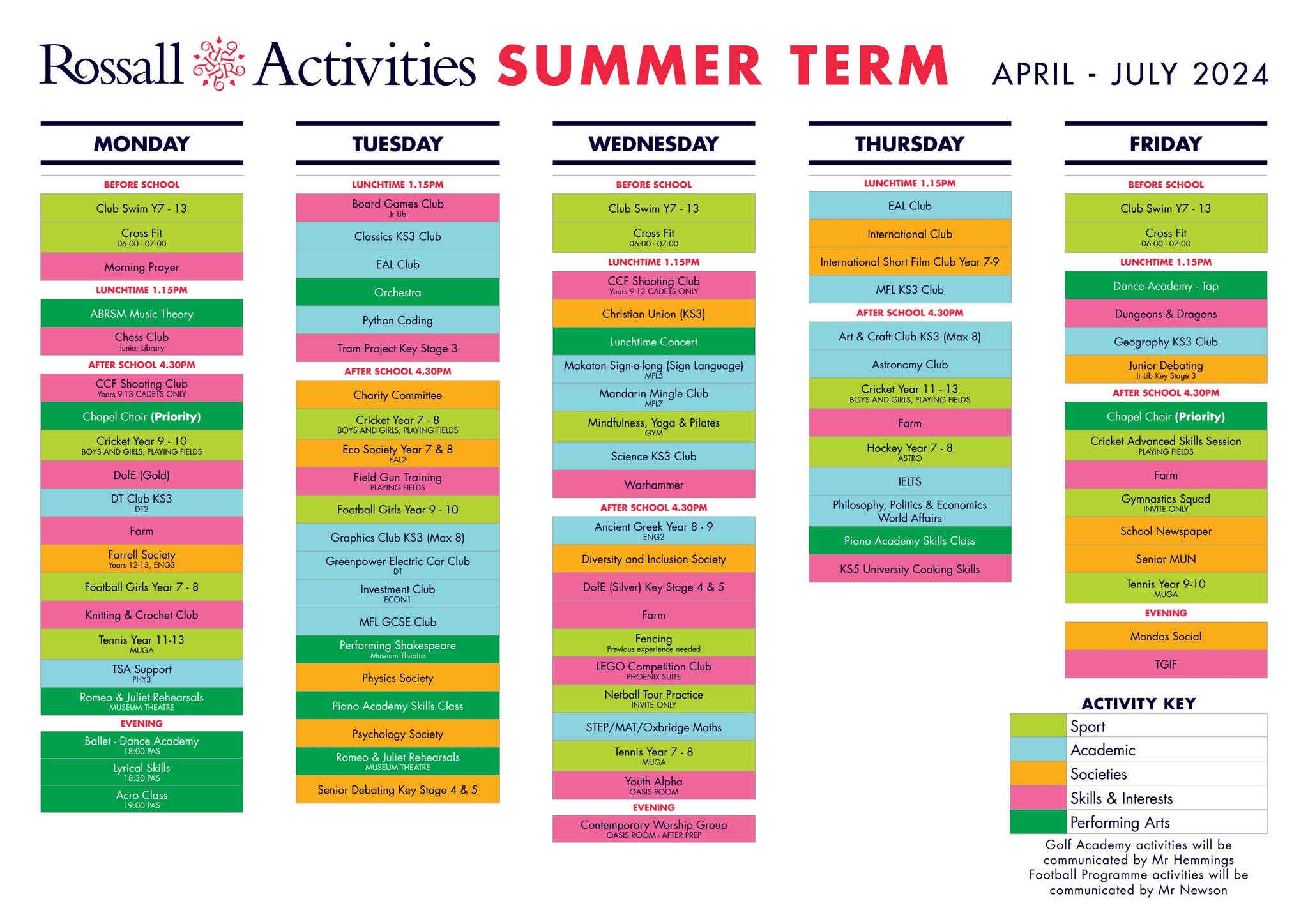 Co-Curricular Activities by Rossall School - Issuu