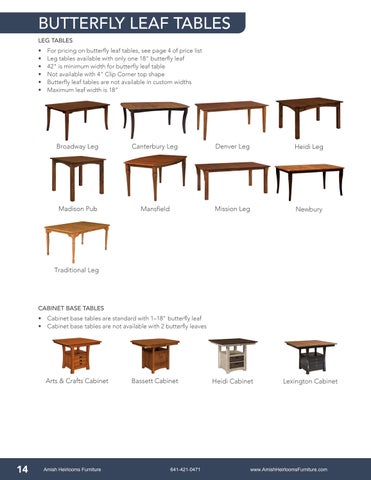 West Point Woodworking 第 13 页