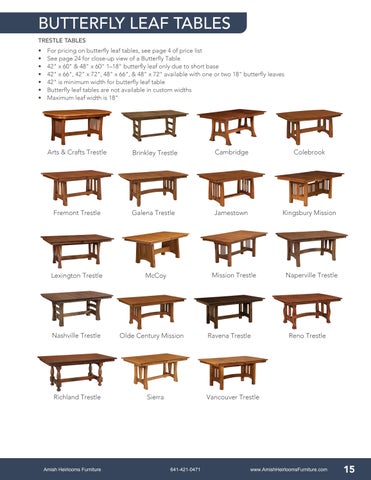 West Point Woodworking 第 14 页