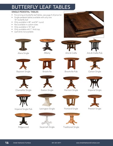 West Point Woodworking 第 15 页