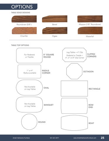 West Point Woodworking 第 22 页