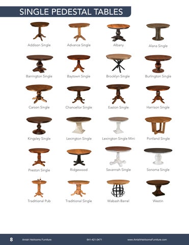 West Point Woodworking 第 7 页