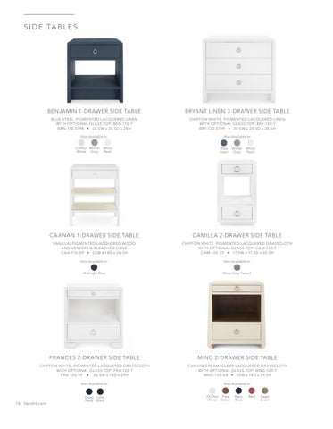 Villa × 家居 2024 Best Sellers 第 16 页