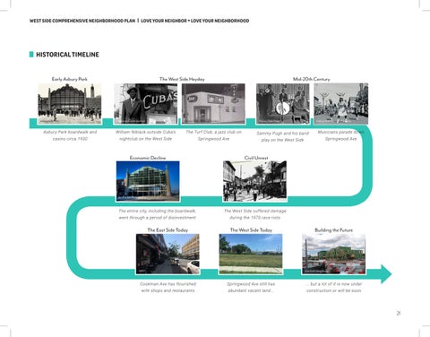 Asbury Park: West Side Comprehensive Neighborhood Plan 第 21 页
