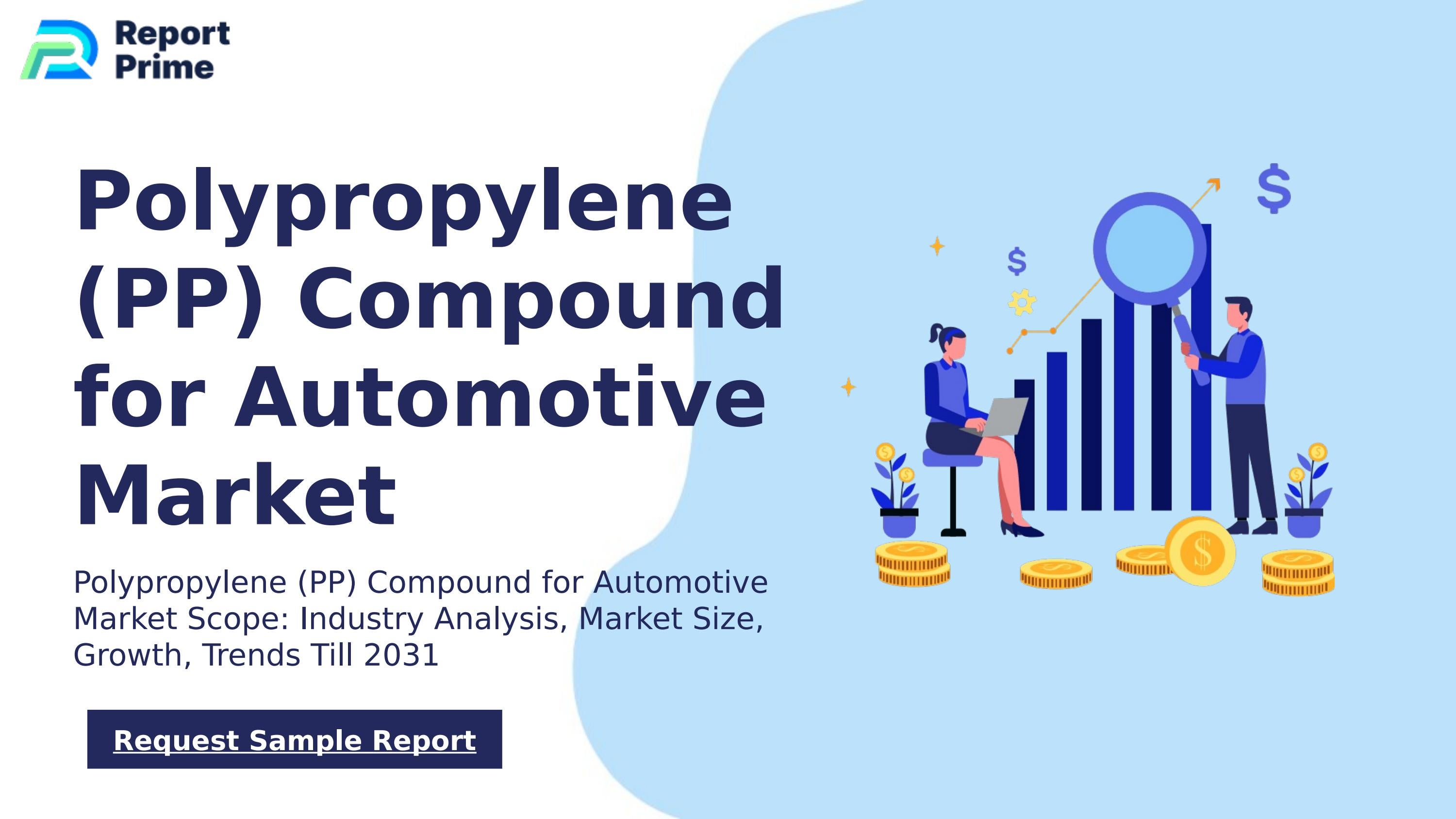 Pp Compounding Global Polypropylene (PP) Compound for Automotive market cagr 13.9% by ...