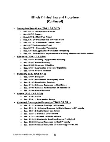 Study 指南 for the Written Promotional Exam to Sergeant 第 15 页