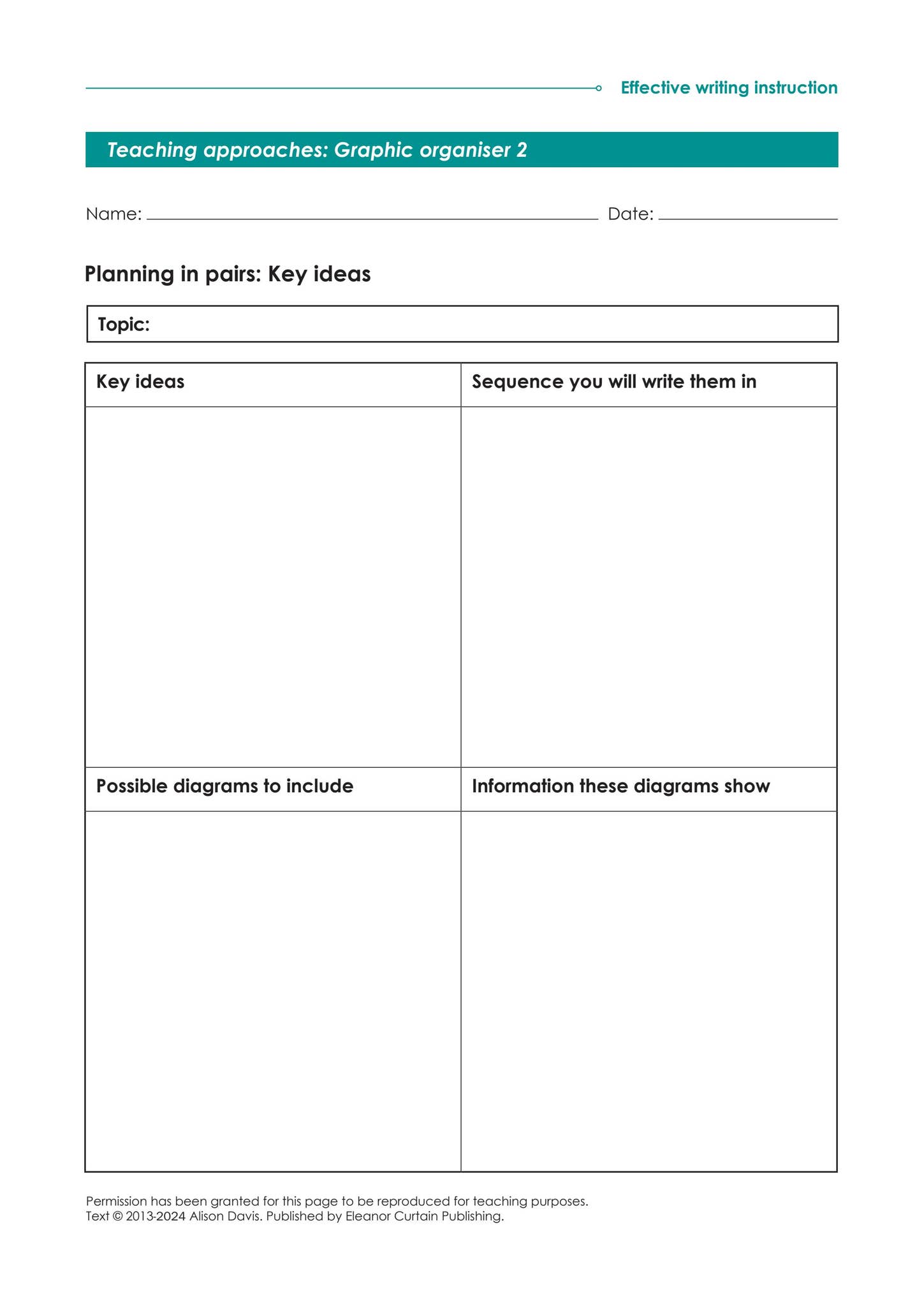 Ch 4.3. Teaching approaches - Graphic Organiser 2 by Eleanor Curtain ...