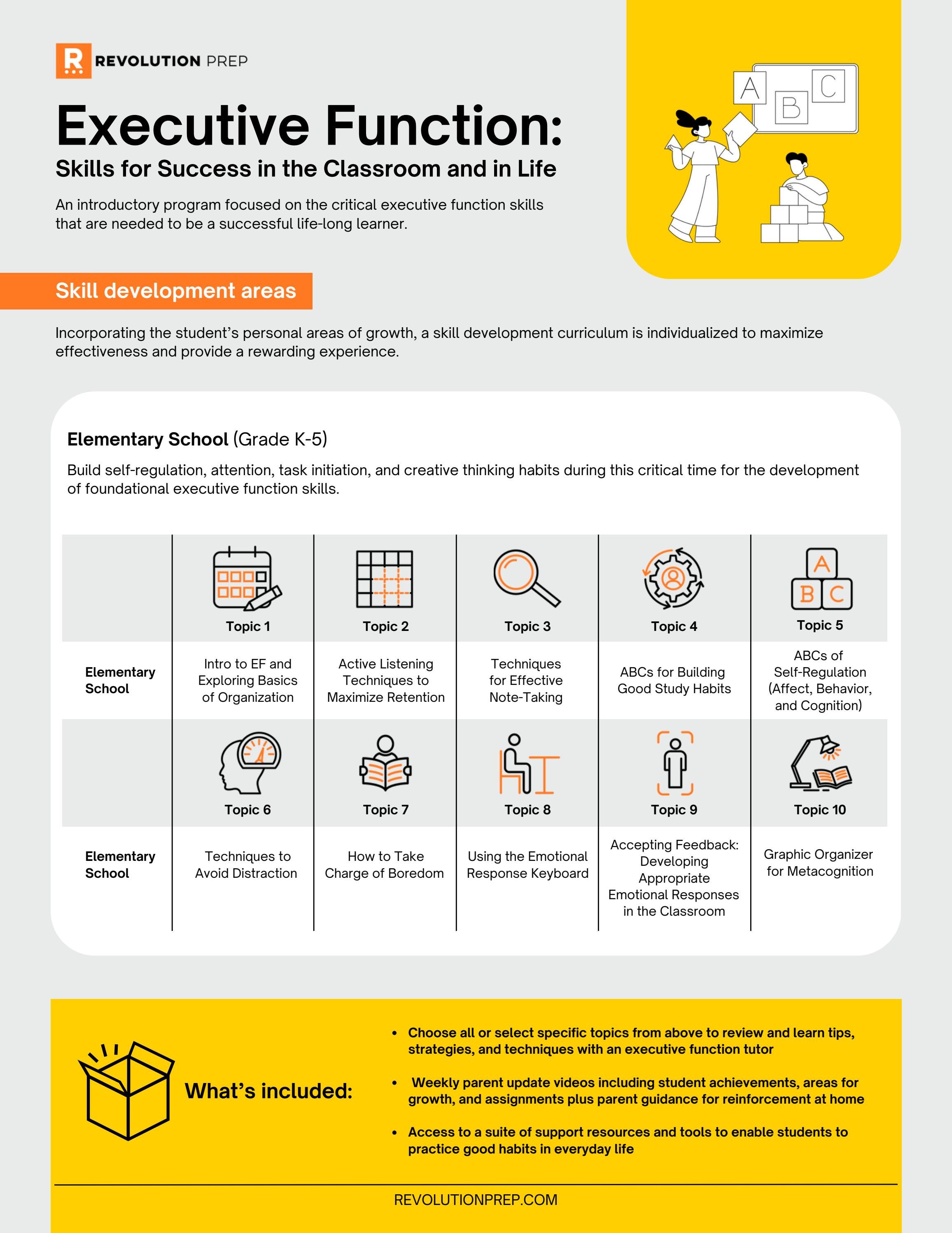 NATIONAL CAREER DEVELOPMENT GUIDELINES IN THE ELEMENTARY SCHOOL SETTING INCLUDE WHICH THREE AREAS intelligence overview