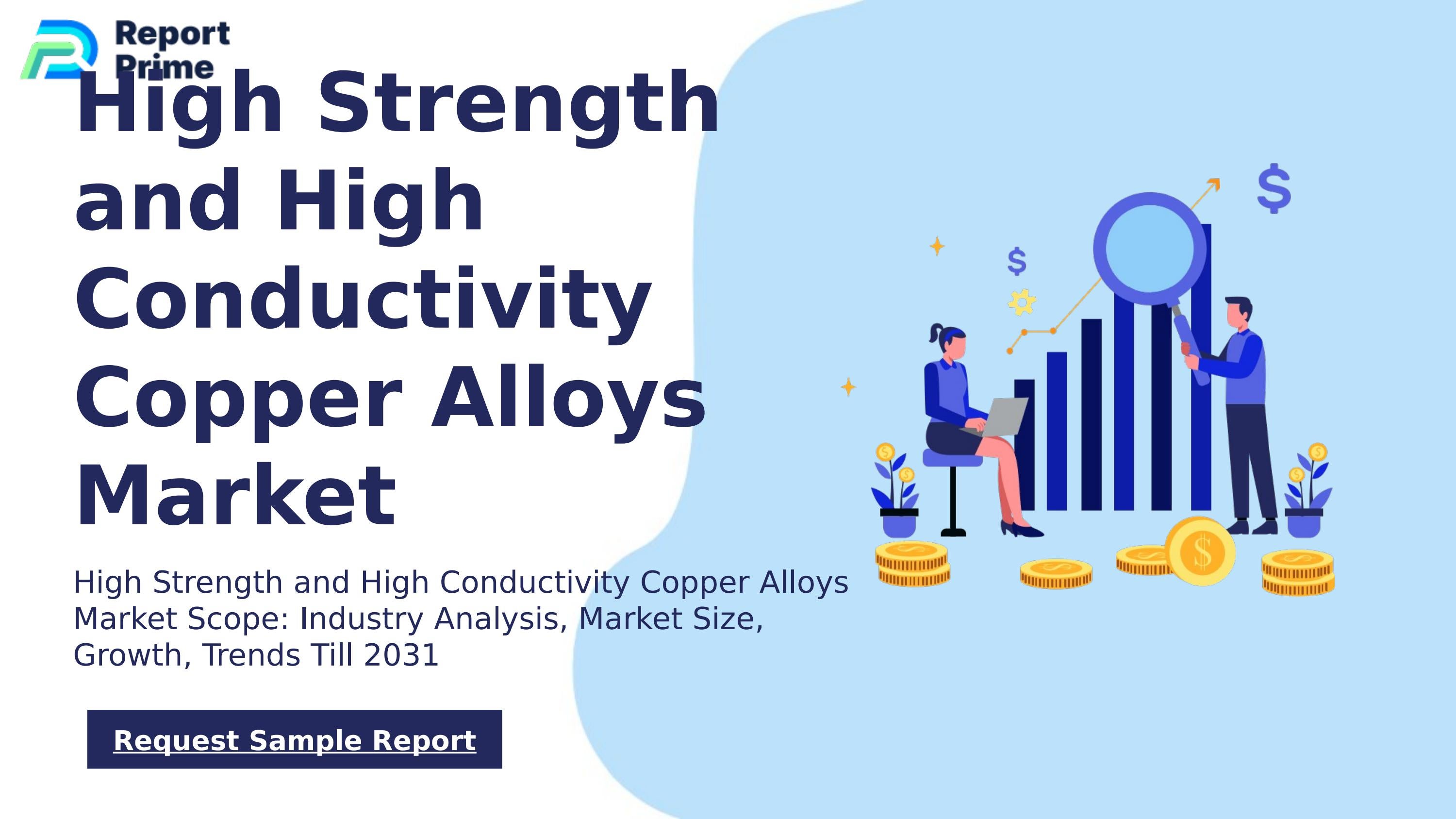 Global High Strength and High Conductivity Copper Alloys market cagr 9.