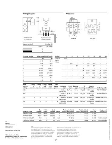 1-ABB - Load Centers 第 17 页